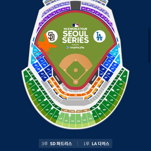 La다저스 샌디에이고 3월 20일