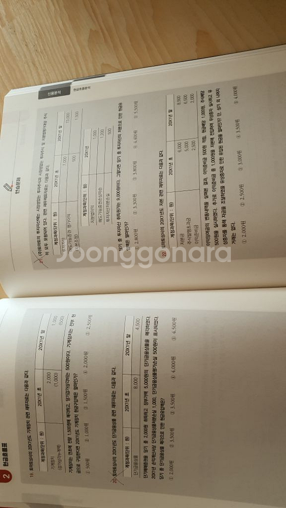 신용분석사 2부 교재 엄청 싸게 팝니다.--6
