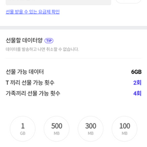 SKT 데이터 팔아요. 2GB