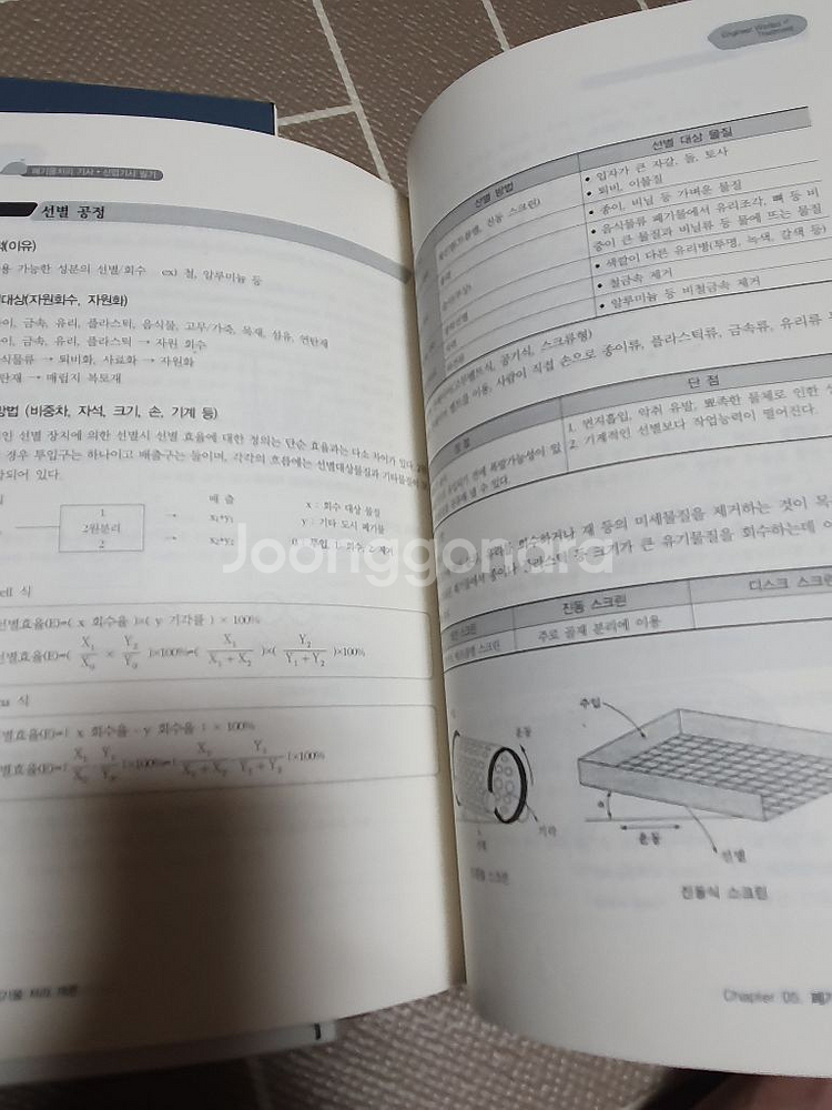 2024 폐기물 처리기사 필기(택포)--2