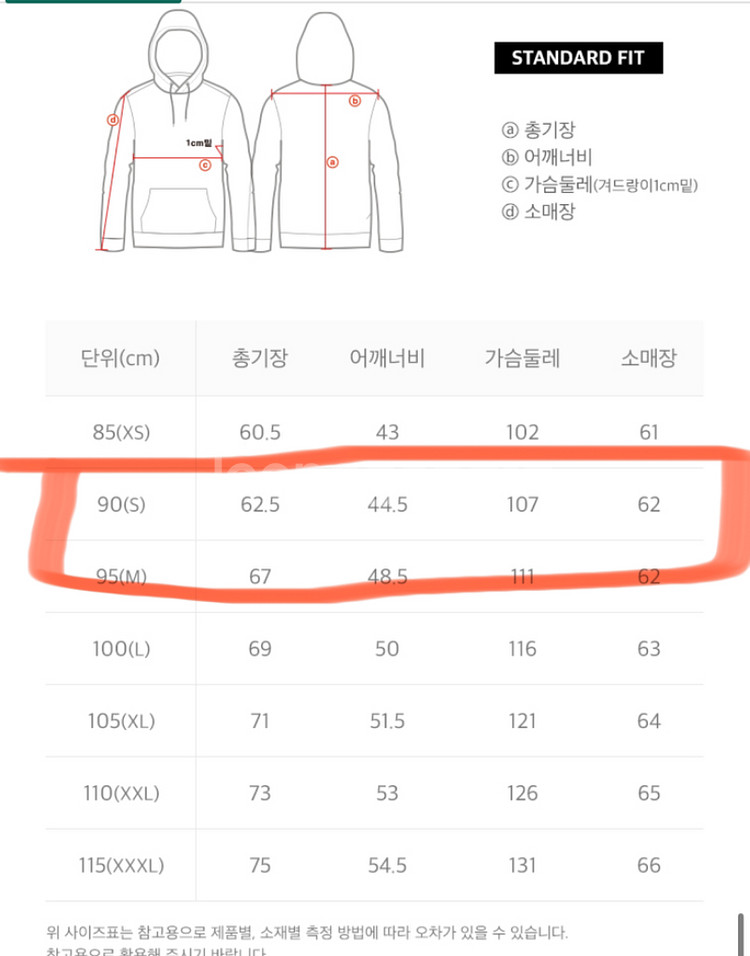 내셔널지오그래픽 뽀글이 90사이즈--4