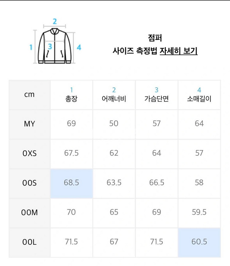 헤지스 하이엔드 윈드브레이커(바람막이) 판매--4