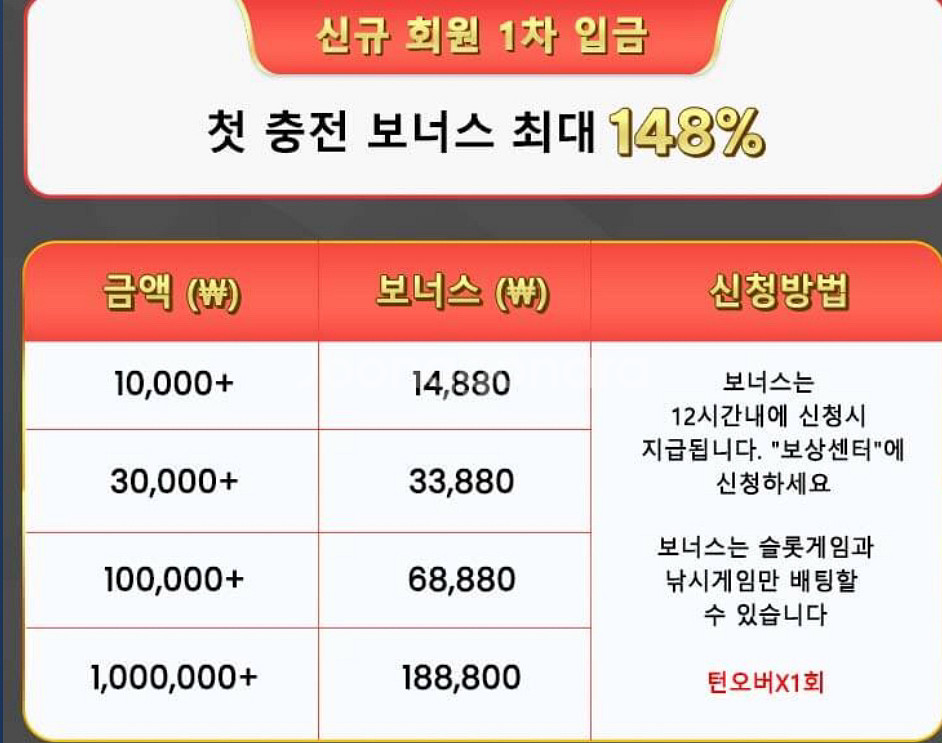 BETKRW 추천인거래--1