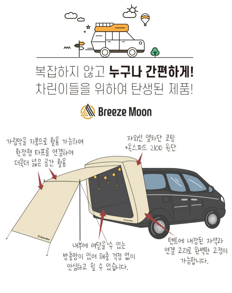 (세제품)브리즈문 꼬리텐트 판매합니다--3