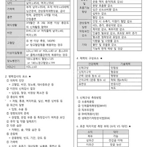 카셉 필기+실기 핵심요약본