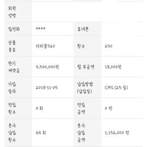 더피플 상조보험 2구좌 양도(더피플 520, 450)