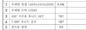 냉장창고 저온저장고 팝니다