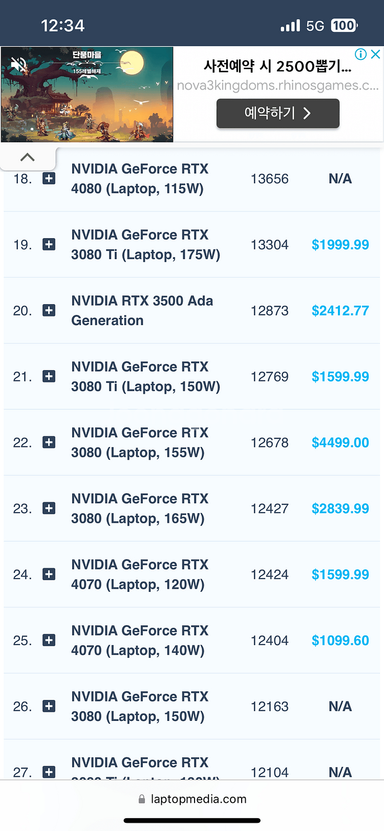 Thinkpad P16 Gen2 rtx a3500--5