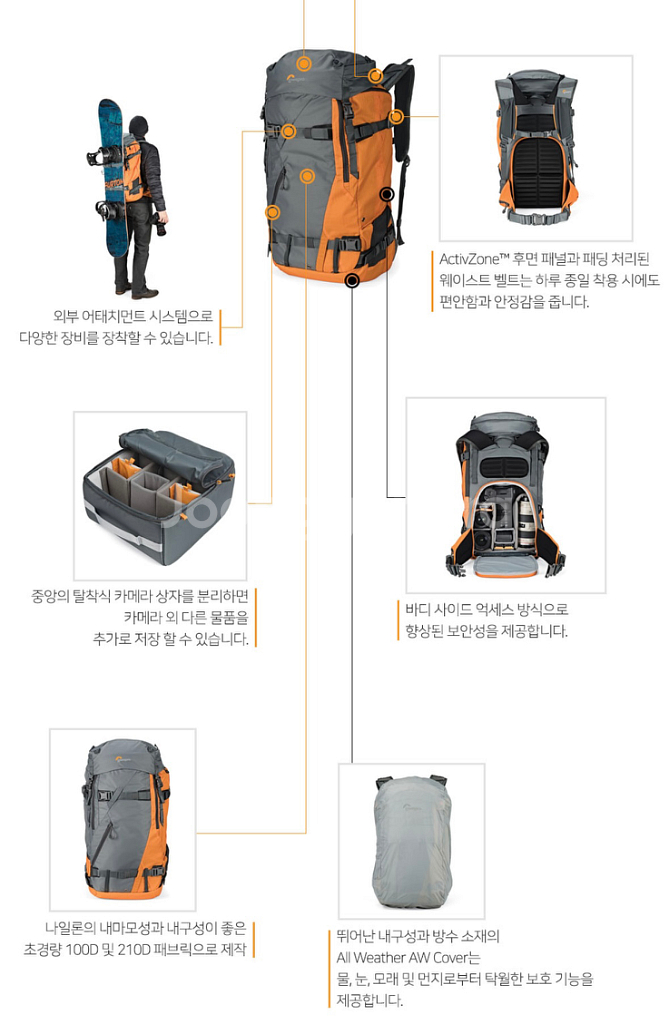 로우프로 파우더 백팩500(오랜지)--6