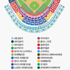 3월 23일 토요일 ssg 롯데 개막전 내야 삽니다.