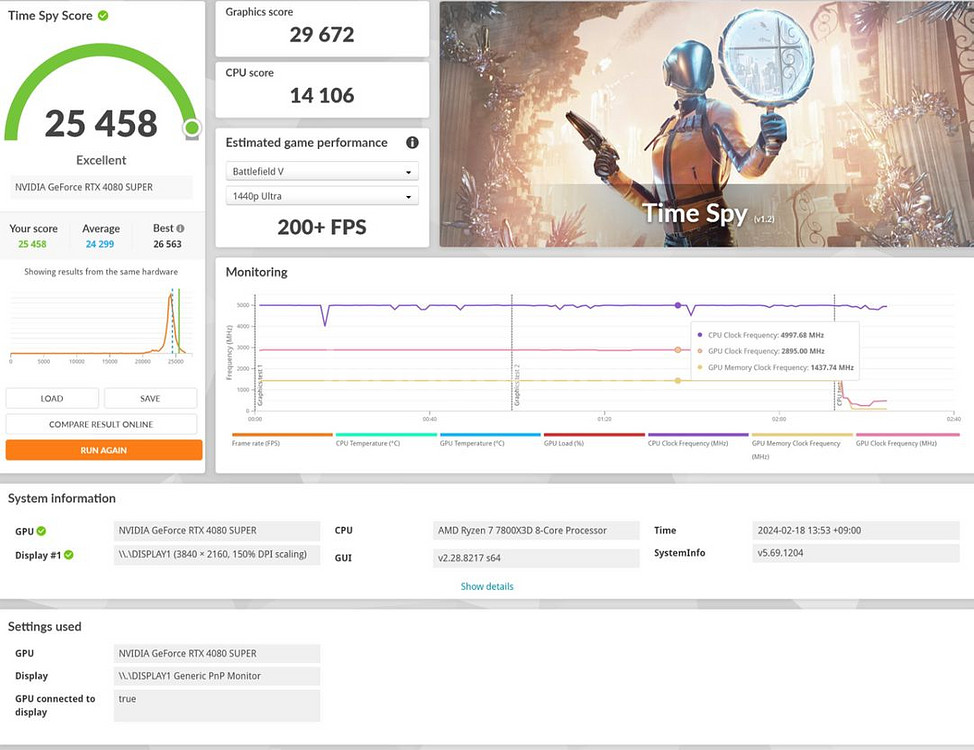 RTX 4080s 불칸 판매 합니다--5