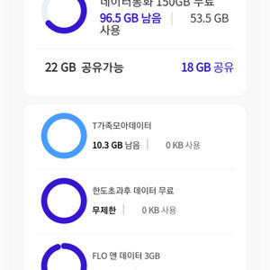 데이터 2기가 3000원에정리합니다