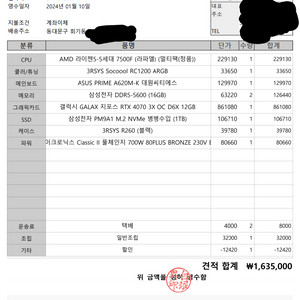 4070 고사양 데스크탑 급처합니다