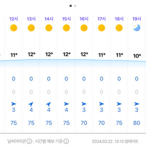 3월23일 ssg렌더스 롯데자이언츠 테이블2연석 삽니다