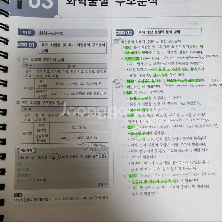 윙큐 화학분석기사 필기+과년도 기출 21년판--3