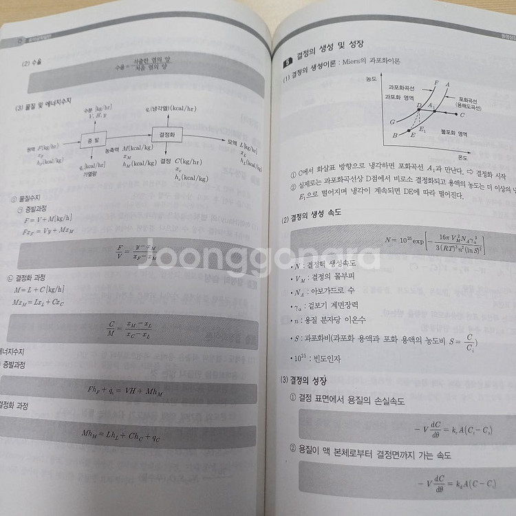 2023 잇츠이지(Its Easy) 화학공학일반 완전--3