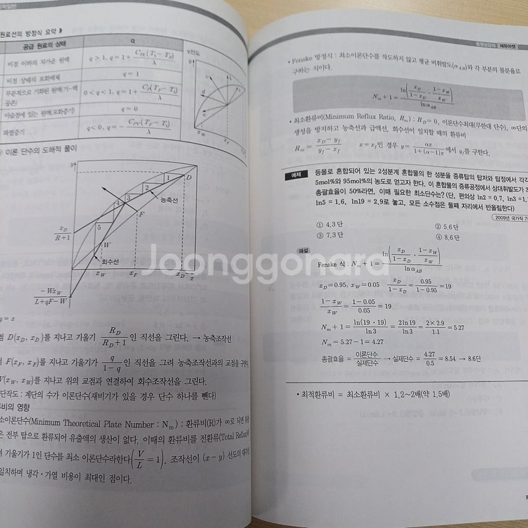 2023 잇츠이지(Its Easy) 화학공학일반 완전--2