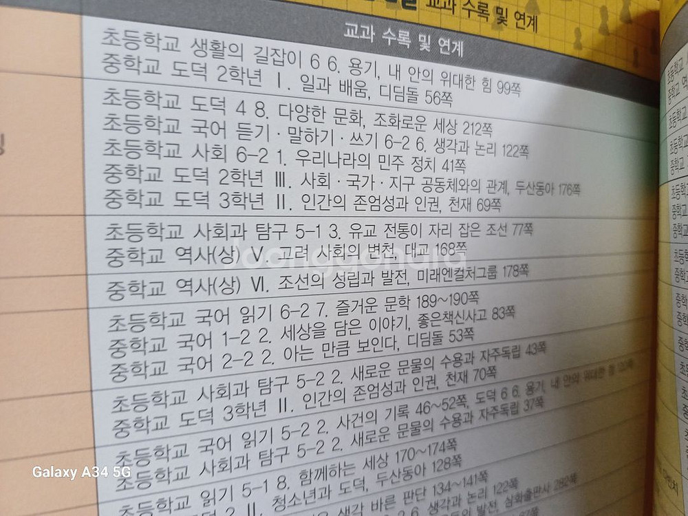 How so? 필독도서 세계 큰인물 100권--4