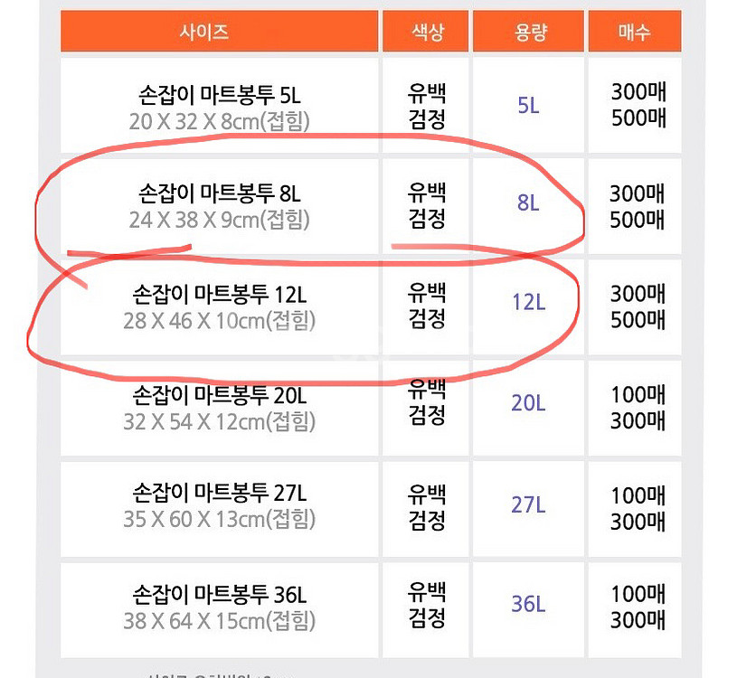 손잡이 비닐봉투 12L 배달 포장 100개입 x 6묶음--1