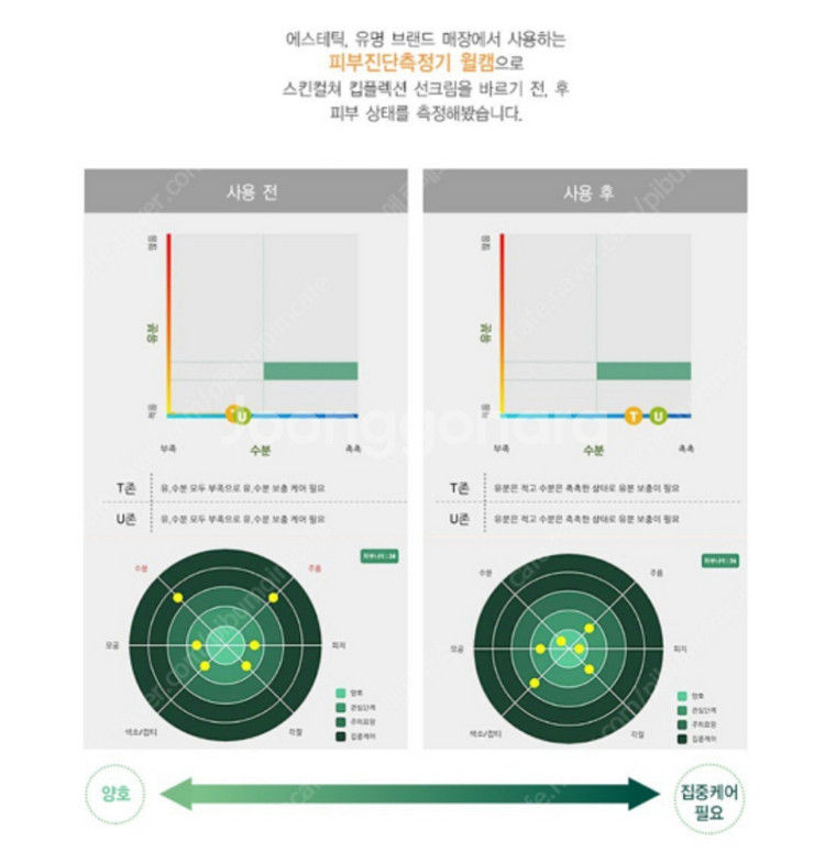 윌캠 피부진단기 판매합니다.--5