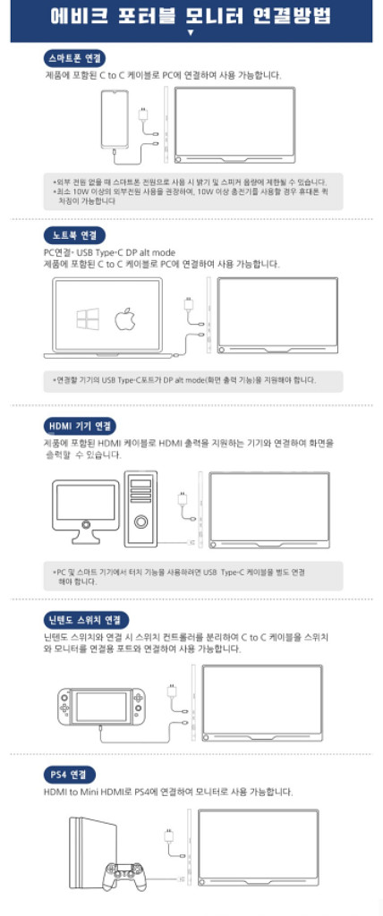 풀박스 에비크 초슬림 DEX 포터블 휴대용 모니터--9