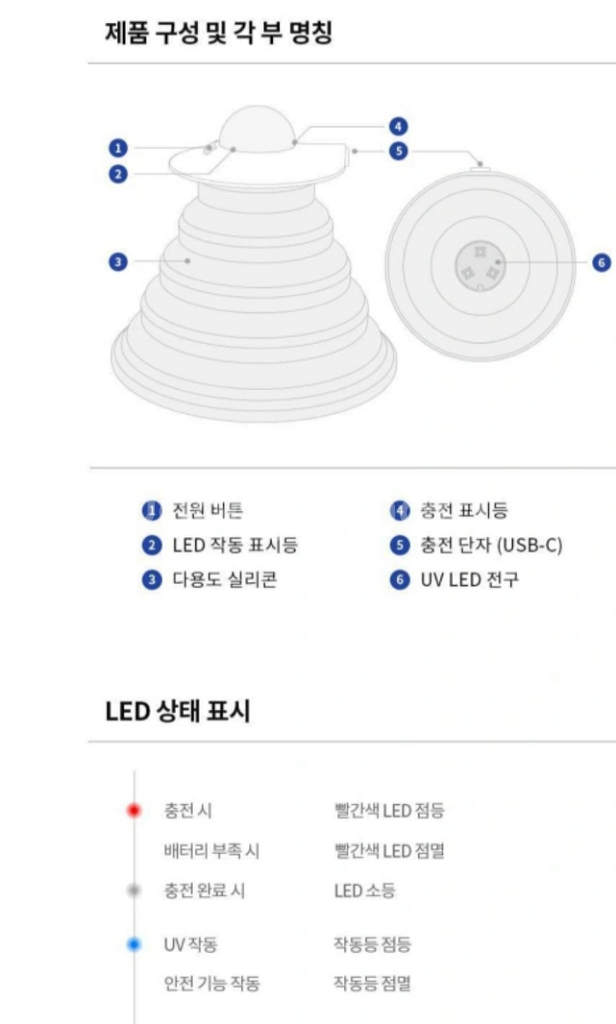 카카오프렌즈 UV LED 다용도살균기 라이언--2