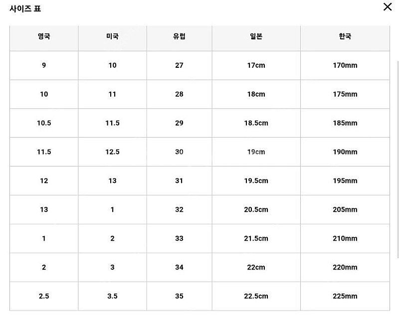 구찌 남아 슈즈 27사이즈--4