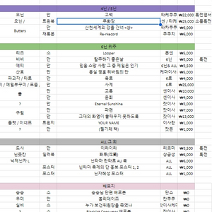 닌타마 회지 다수 정리