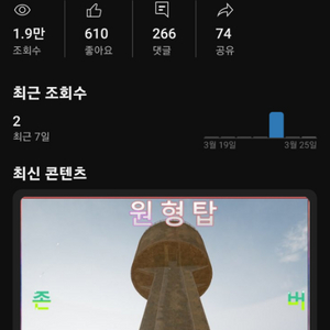 구독자 313명계정 팝니다