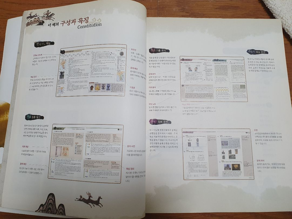 한국사능력검정시험 고급심화 기본이론 문제집 새상품--2