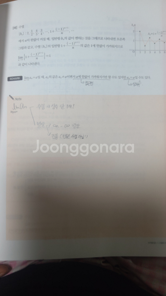 현우진 미적분 상.하--3