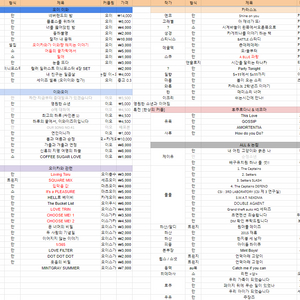 하이큐 회지 판매 오이스가위주