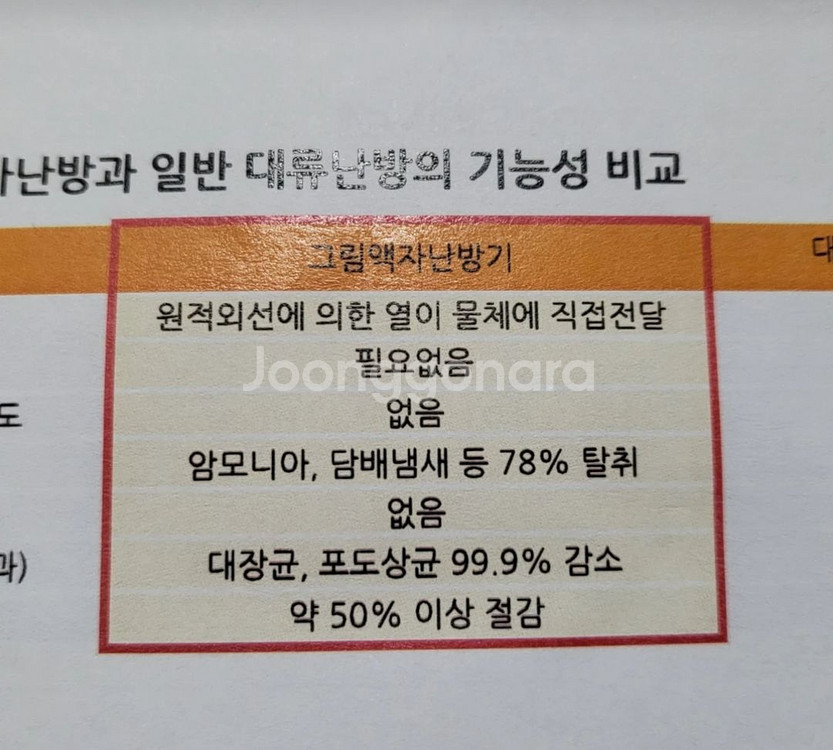 명화 그림액자 난방기 원적외선난방기--9