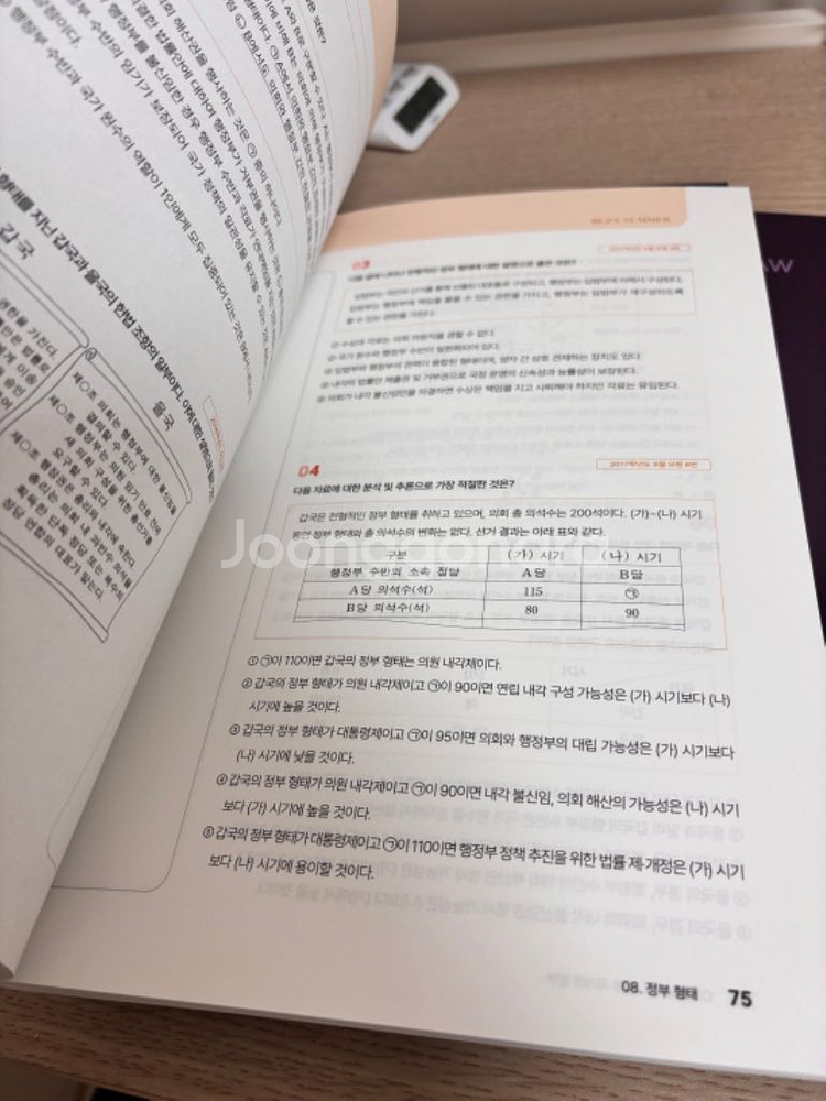 2025 대성마이맥 최여름t 정치와 법 교재--4