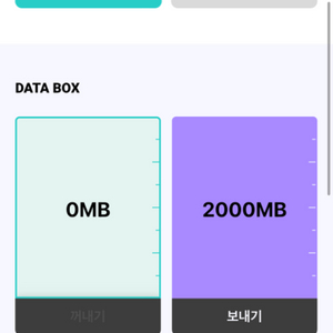 kt데이터 2기가 2500원