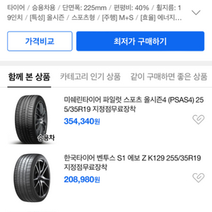 미쉐린 PSAS4 225/40R19, 255/35R19