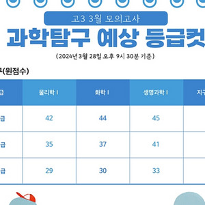 각종 실모 문의