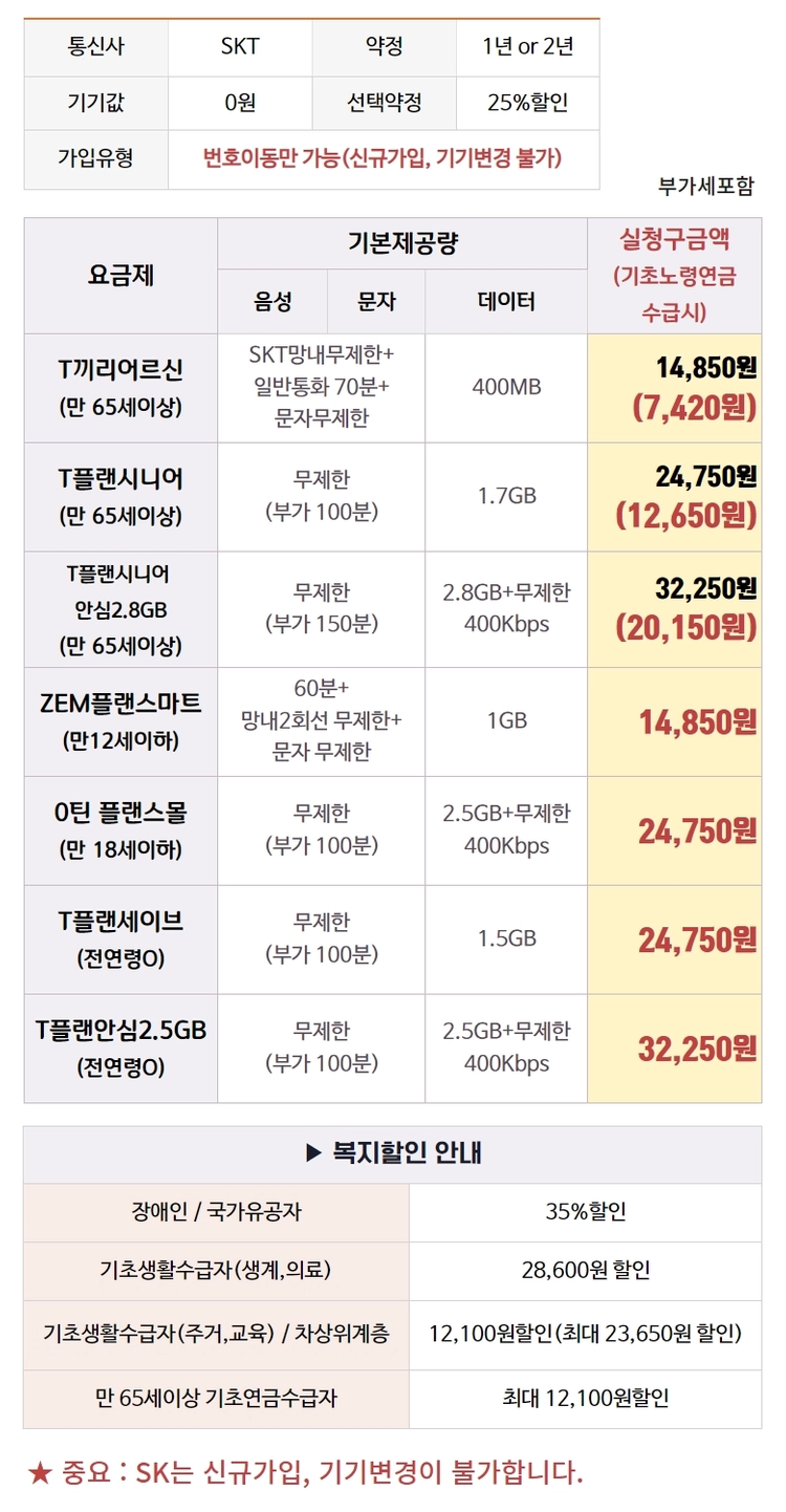 스타일폴더 효도폰 AT-M120 폴더폰 스마트폴더폰 이미지