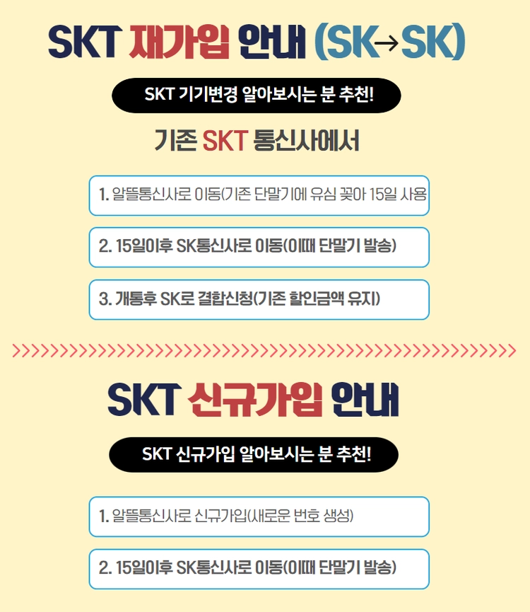 스타일폴더 효도폰 AT-M120 폴더폰 스마트폴더폰 이미지