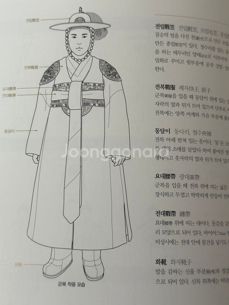 왕실문화도감 조선왕실복식--5