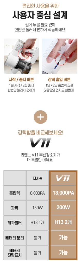 미개봉 라헨느 더 퀸 익스트림 V11 무선청소기+거치대--8