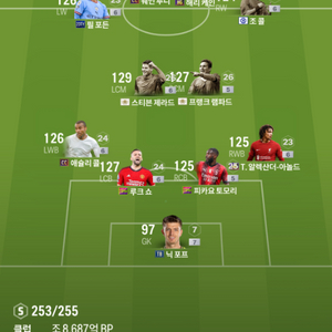 fc온라인 2.86조