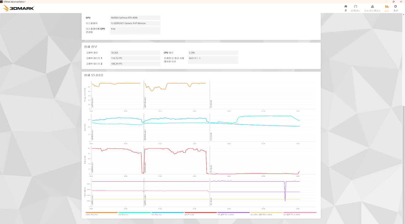 4090 보석바 OC--4