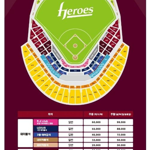 [고척스카이돔] 4월14일 롯데 Vs 키움 3루