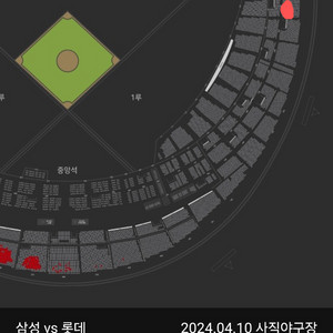 롯데자이언츠 4월 10일 사직 1루 응원석 2연석