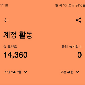 메리어트 본보이포인트 양도
