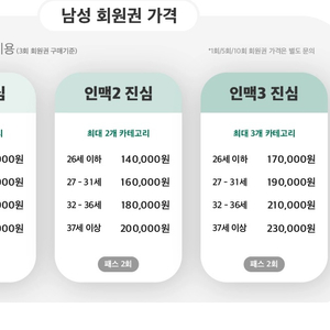 언니의인맥 베이직 남자 32-36세 3회권 양도합니다