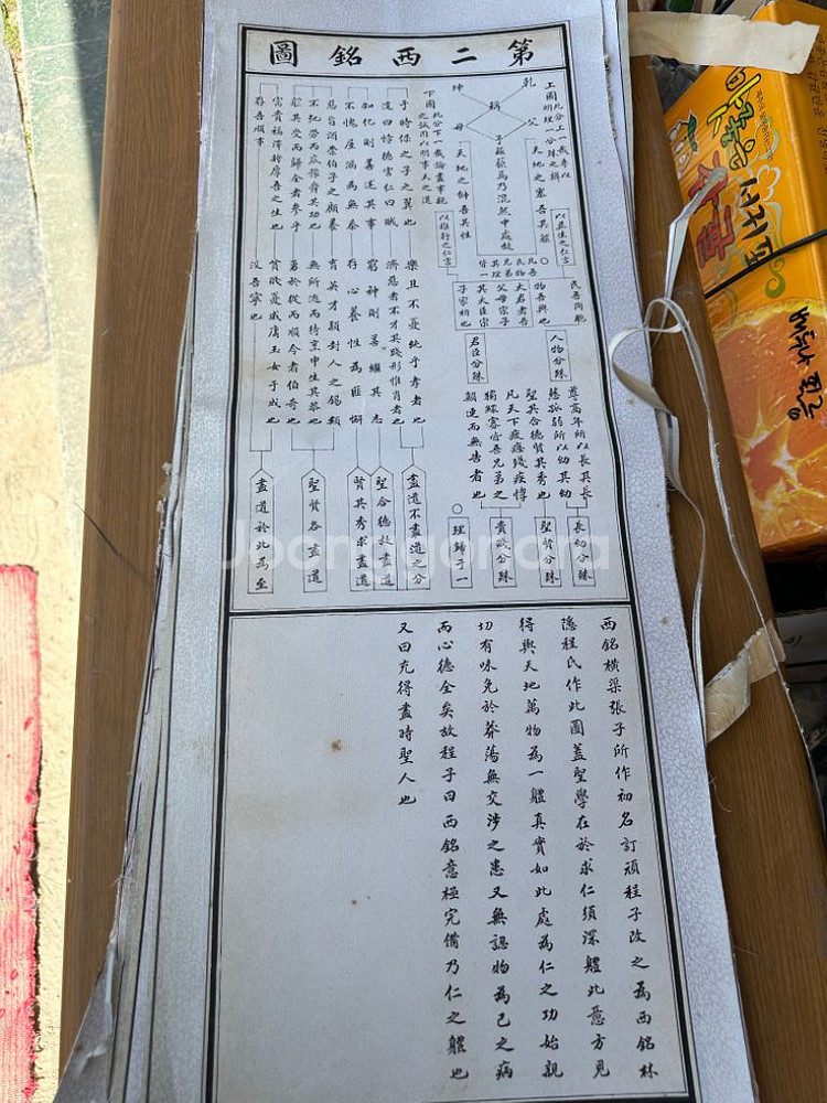 성학십도(영인본)/제1절부터~10절포함 총12장--1