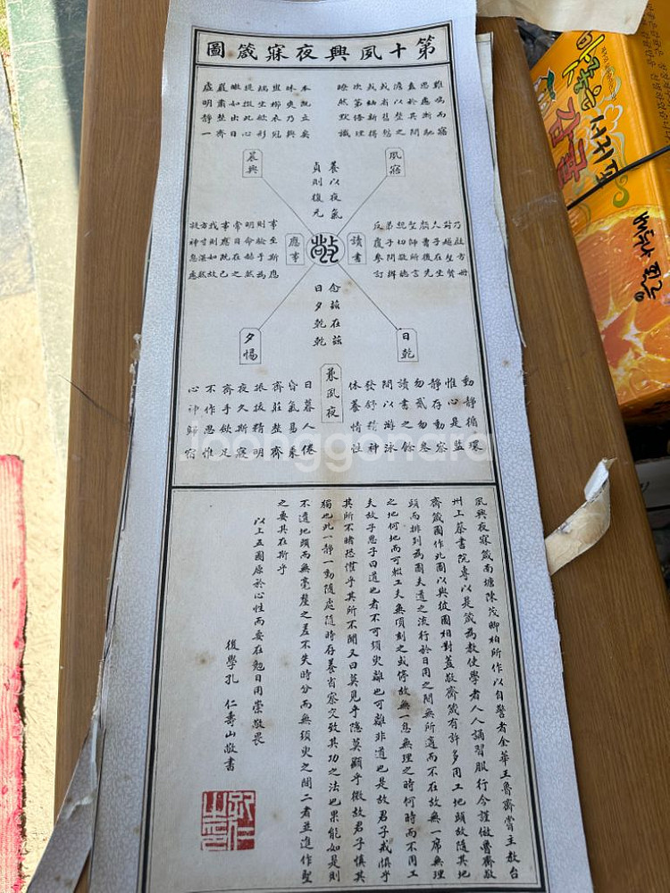 성학십도(영인본)/제1절부터~10절포함 총12장--9