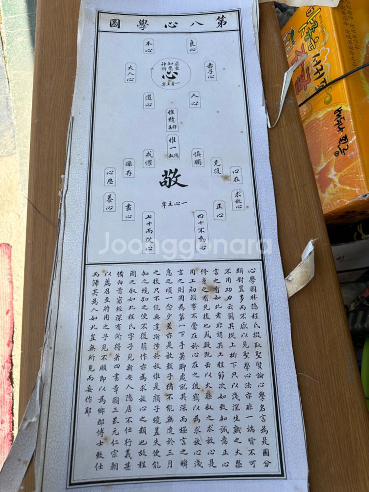 성학십도(영인본)/제1절부터~10절포함 총12장--7